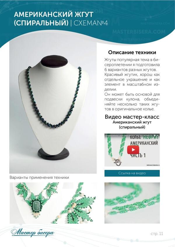 Американский жгут