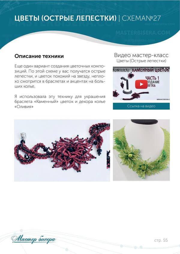 Цветы: острые лепестки
